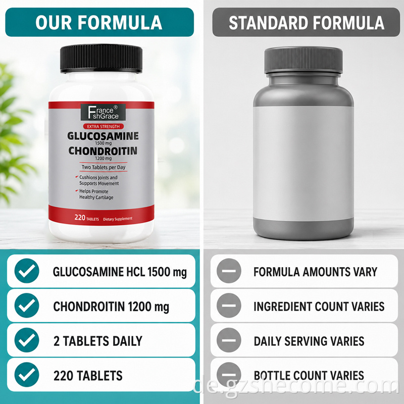 Glucosamine Chondroitin Tablets5